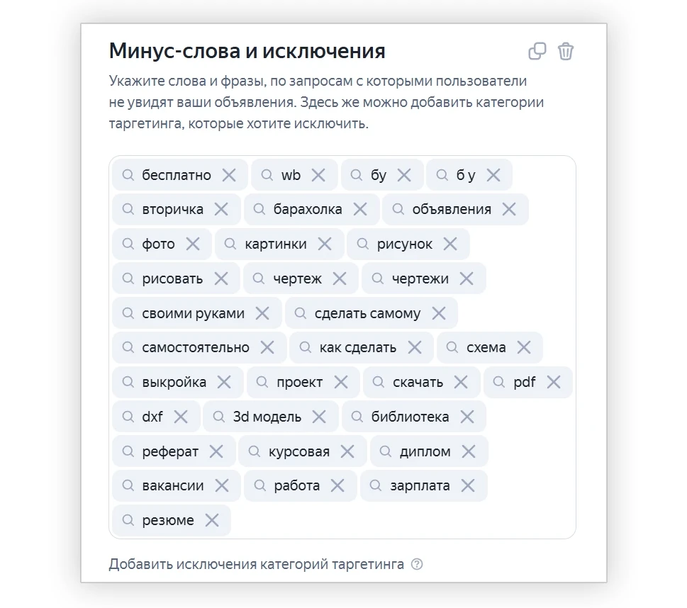 Количество добавленных минус-слов